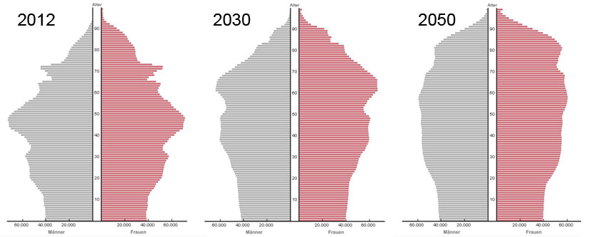wahlen in oesterreich wahlen in oesterreich