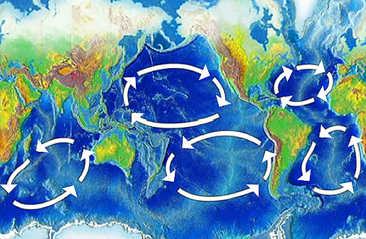 Karte mit Meeresstrudeln und Meeresströmungen