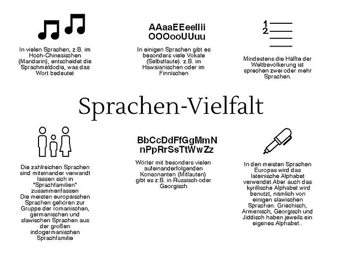 Die Macht Der Sprache Demokratiewebstatt At