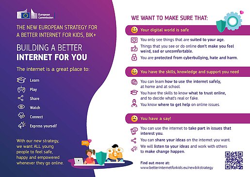 Infografik zur EU-Strategie "Besseres Internet für Kinder"