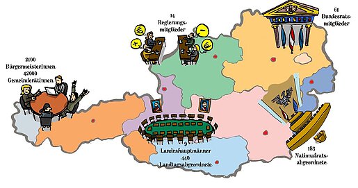 Eine gezeichnete Österreich Karte mit den wichtigsten Institutionen in Österreich.