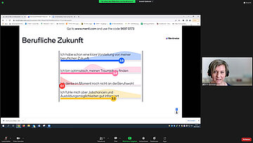 Diagramm mit Balken zu den Aussagen "Ich habe schon klare Vorstellungen von meiner beruflichen Zukunft"; "Ich bin optimistisch, meinen Traumjob zu finden"; "Ich denke im Moment nicht an die Berufswahl"; "Ich fühle mich über Jobchancen und Ausbildungsmöglichkeiten gut informiert"