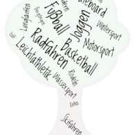 Begriffe zum Thema Politik und Sport, angeordnet in Form eines Baums