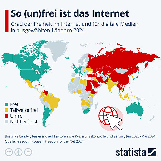 Weltkarte, die den Grad der Freiheit im Internet in ausgewählten Ländern darstellt