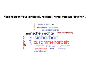 Umfrage: Welche Begriffe verbindest du mit dem Thema Vereinte Nationen? Häufig genannte Begriffe sind: Sicherheit, Zusammenarbeit, Menschenrechte