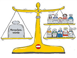 Illustration einer Waage im Gleichgewicht, mit dem "Gewicht" Menschenwürde auf der linken Seite und zahlreichen "Gewichten" auf der rechten Seite. Zu den zahlreichen "Gewichten" rechterhands zählen sexuelle Orientierung, Alter, Religion u.a.