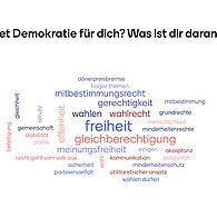 Mentimeter-Umfrage: Was bedeutet Demokratie für dich? Was ist dir daran wichtig?