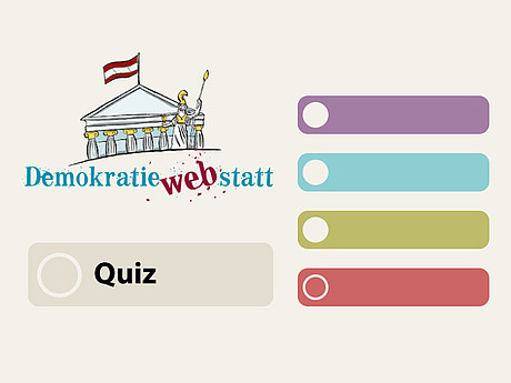 Vorschaubild für ein Quiz mit mehreren Antwortmöglichkeiten 