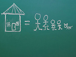 Zeichnung auf einer Tafel mit einer bildlich dargestellten Gleichung: Haus ist gleich Vater, Muter, zwei Kinder und Hund
