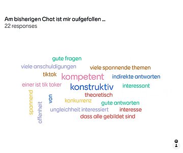 Wordcloud mit Antworten aller Beteiligten auf Frage, was ihnen am bisherigen Chat aufgefallen ist