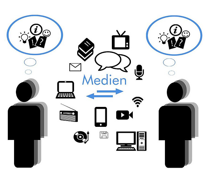 Von Neuen Und Alten Medien Demokratiewebstatt At