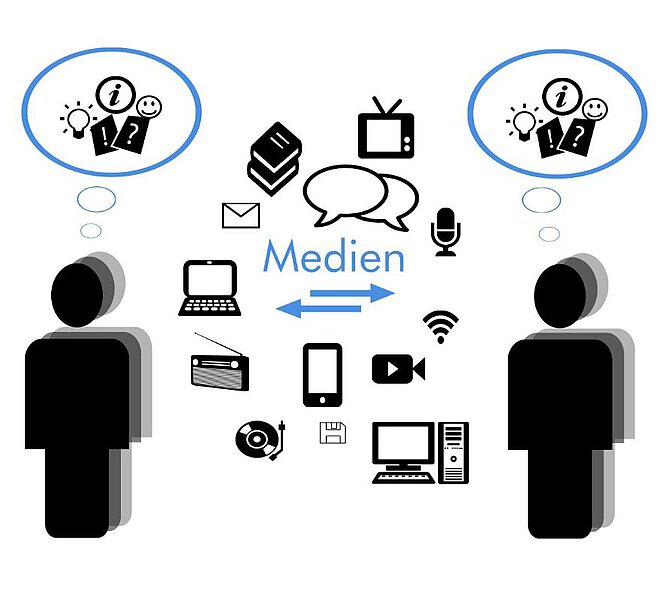 Von neuen und alten Medien DemokratieWEBstatt.at