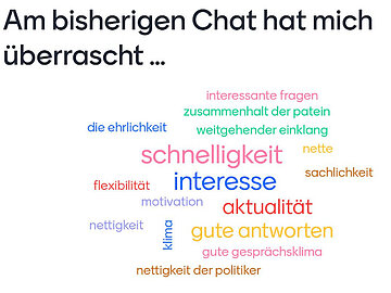 Wordcloud mit Antworten aller Beteiligten 