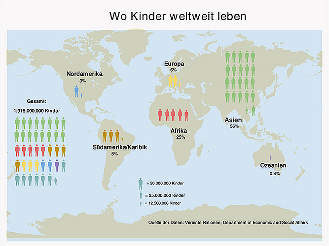 Wo Kinder weltweit leben