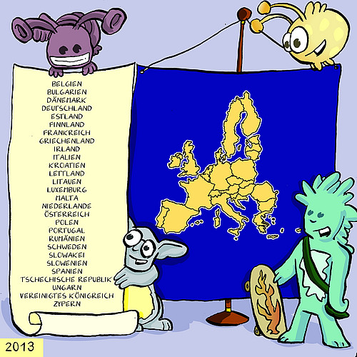 Die Mitgliedsstaaten: 