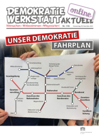 ONLINE Werkstatt Parlament (Zeitung)